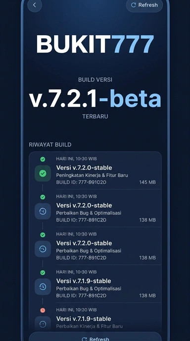 Riwayat Versi Bukit777 untuk Pengguna Android